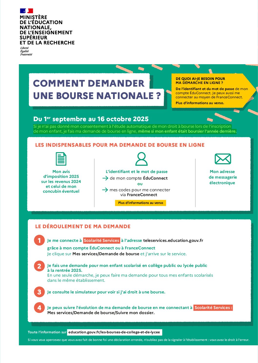 Info bourse 2025