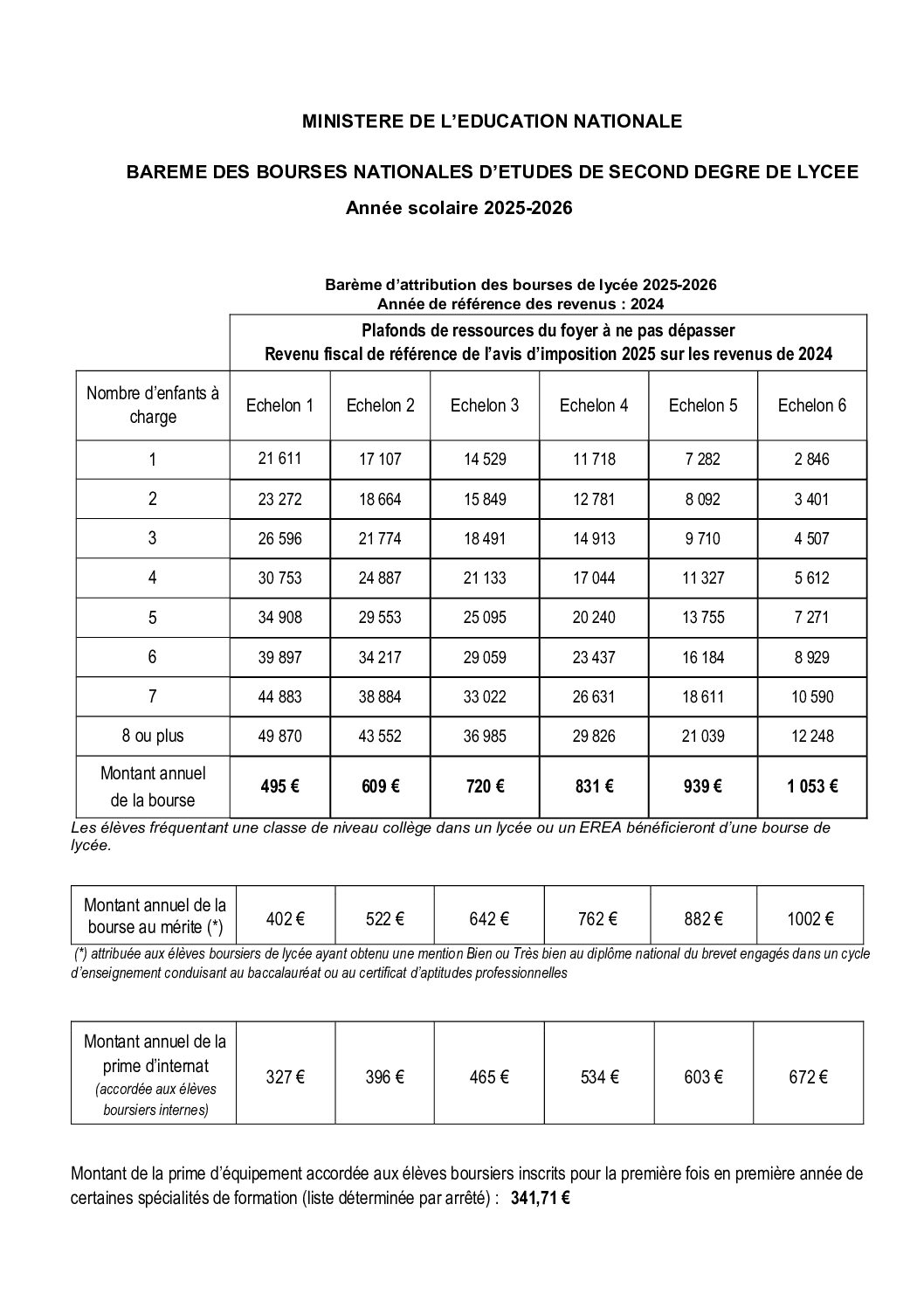 bar-me-de-la-bourse-de-lyc-e-pour-l-ann-e-2025-2026-226470